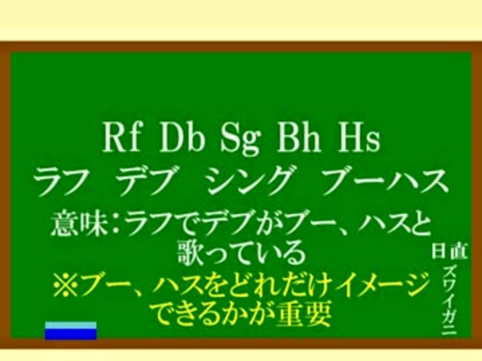 特別講義 元素記号の覚え方 ニコニコ動画