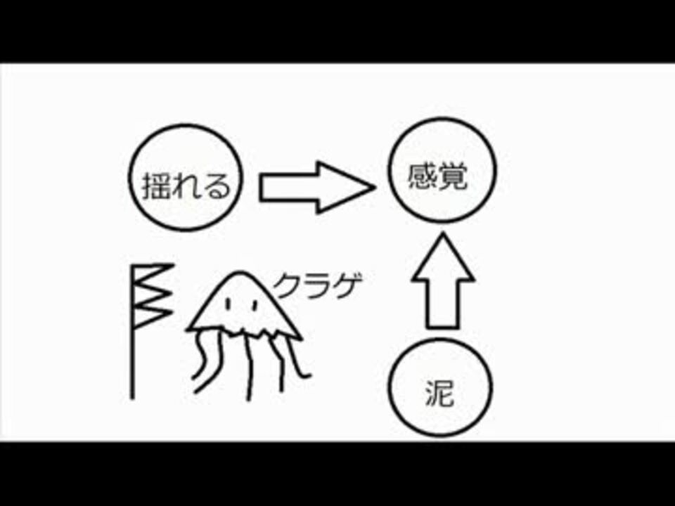 人気の 歌ってみました 動画 179本 5 ニコニコ動画