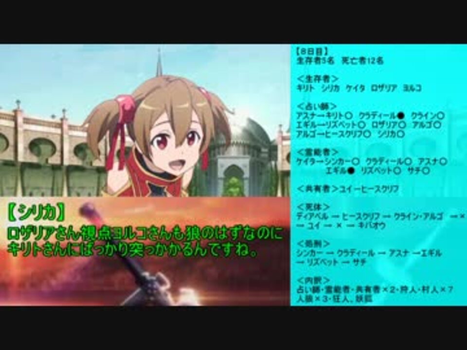 Jao ソードアート オンライン人狼 第１層 ボス部屋 ニコニコ動画