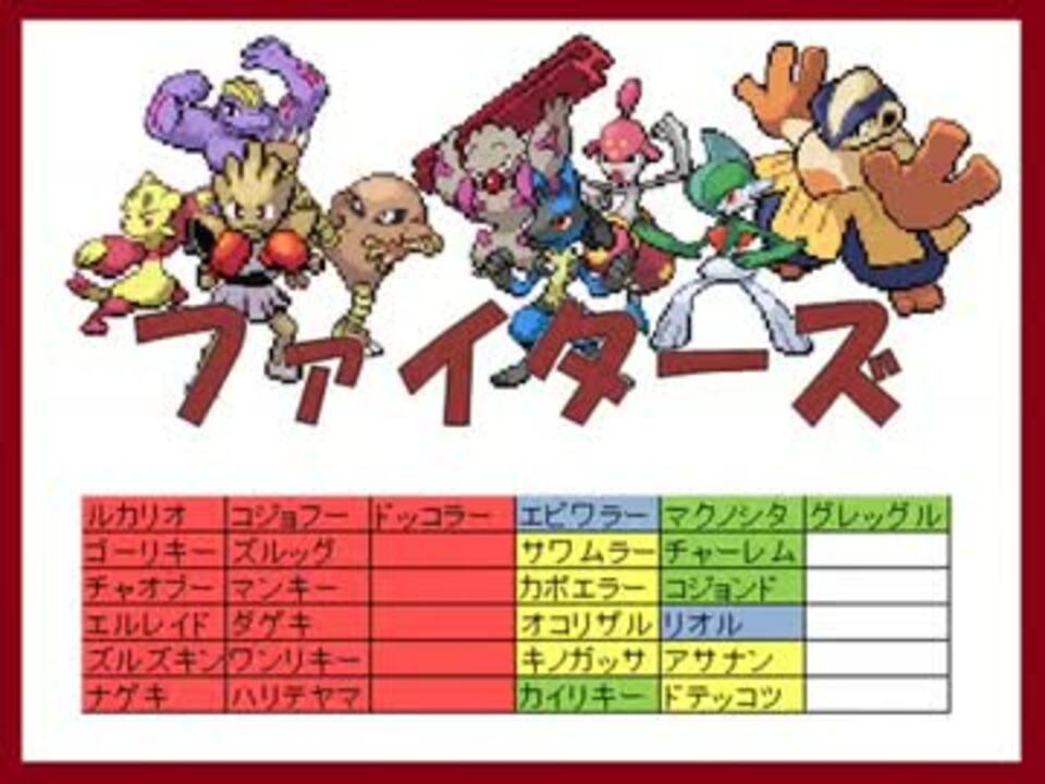 人気の ぺなんと 動画 1 594本 22 ニコニコ動画