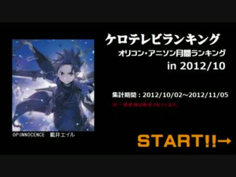 アニソンランキング 12年10月 ケロテレビランキング ニコニコ動画