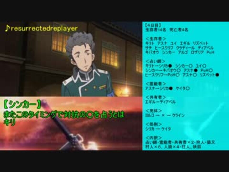 人気の ｊａｏ 動画 53本 2 ニコニコ動画