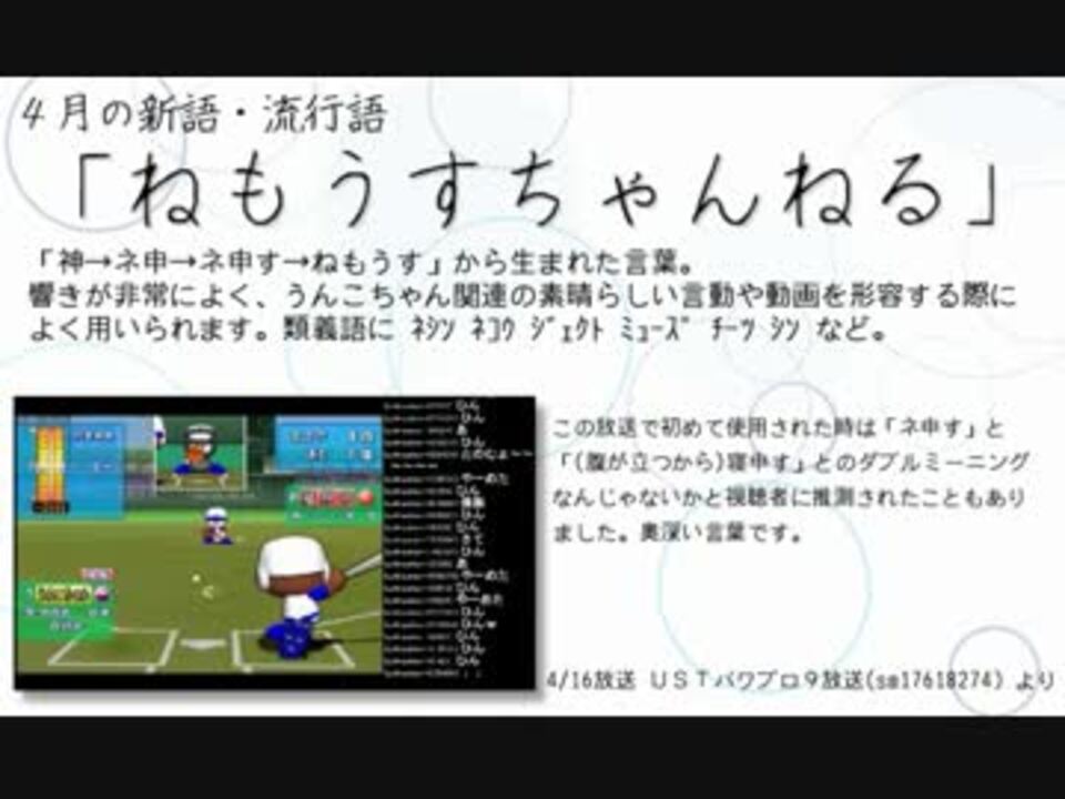 2012年うんこちゃん新語 流行語大賞 ニコニコ動画