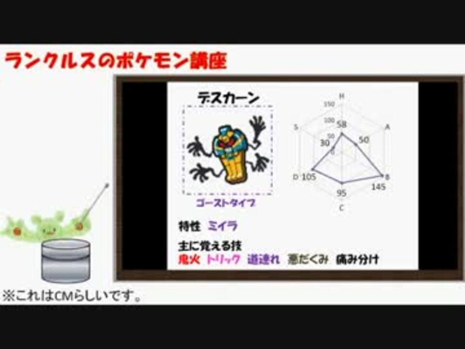 人気の ゲーム ポケモンbw2 動画 2 745本 8 ニコニコ動画