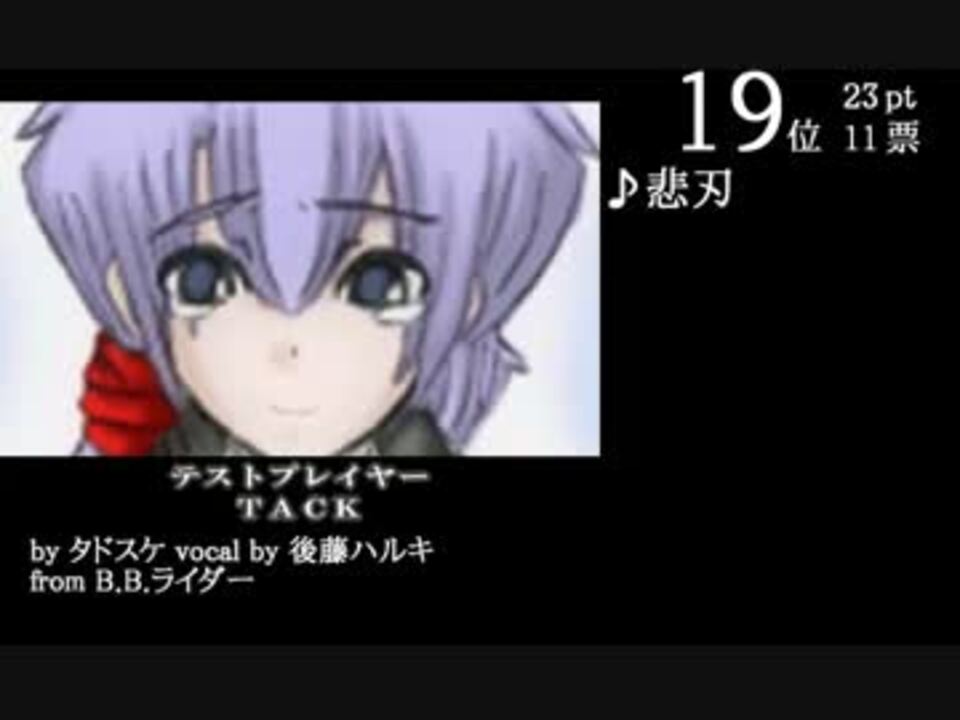 みんなで決めるフリゲ音楽ベスト100 nicovewer