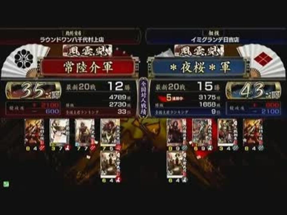 戦国大戦 頂上対決 12 12 18 常陸介軍 Vs 夜桜 軍 ニコニコ動画