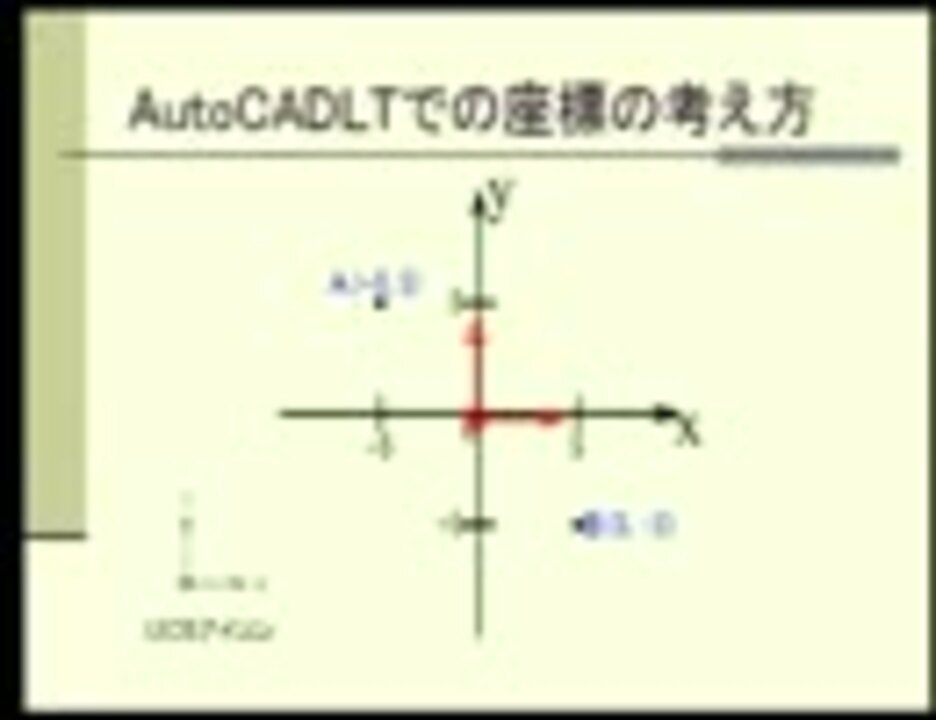 AutoCAD LT 2004 日本語版 X-Knowledge | AutoCAD LTできちんと機械製図ができるようになる本