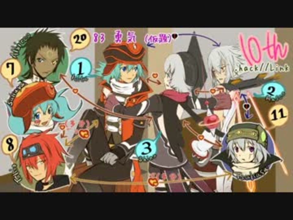 人気の Hack Sign 動画 113本 ニコニコ動画