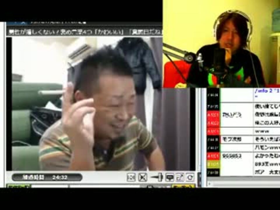 人気の ひろにゃん 動画 19本 ニコニコ動画