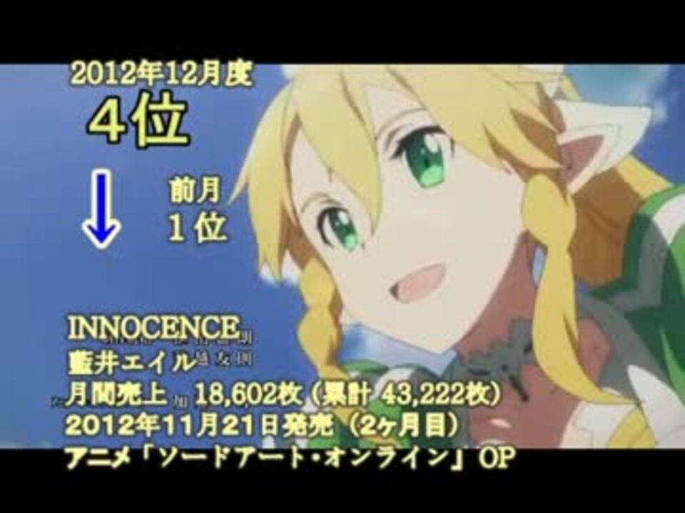 アニメ ゲーム 声優関連 月間cd売上ランキング 12年12月度 ニコニコ動画