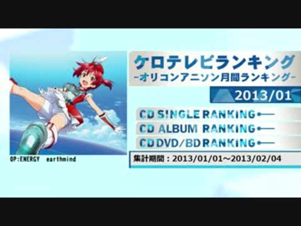 アニソンランキング 13年1月 ケロテレビランキング ニコニコ動画