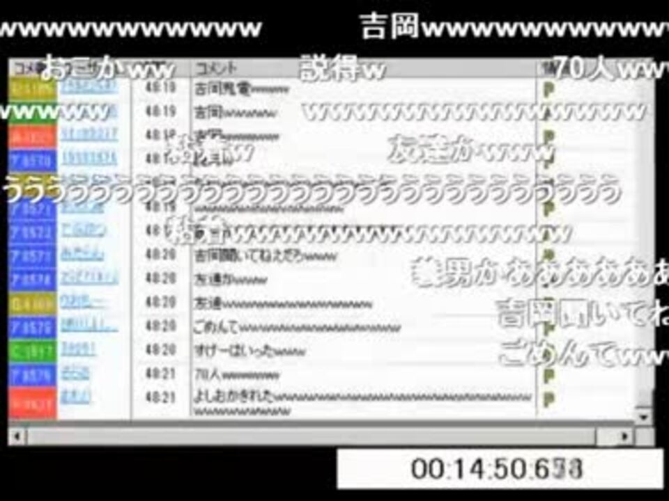 架空請求業者に電話したら喧嘩になったwwwwwwww ニコニコ動画