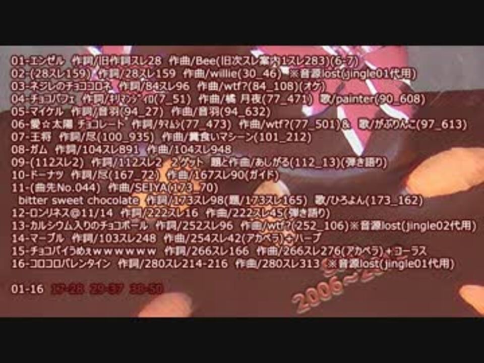 人気の 作曲できる奴ちょっとこい 動画 510本 14 ニコニコ動画