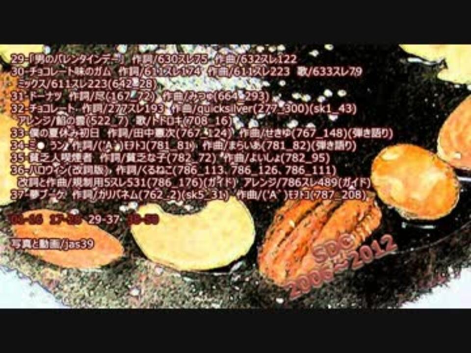 人気の 作曲できる奴ちょっとこい 動画 510本 14 ニコニコ動画