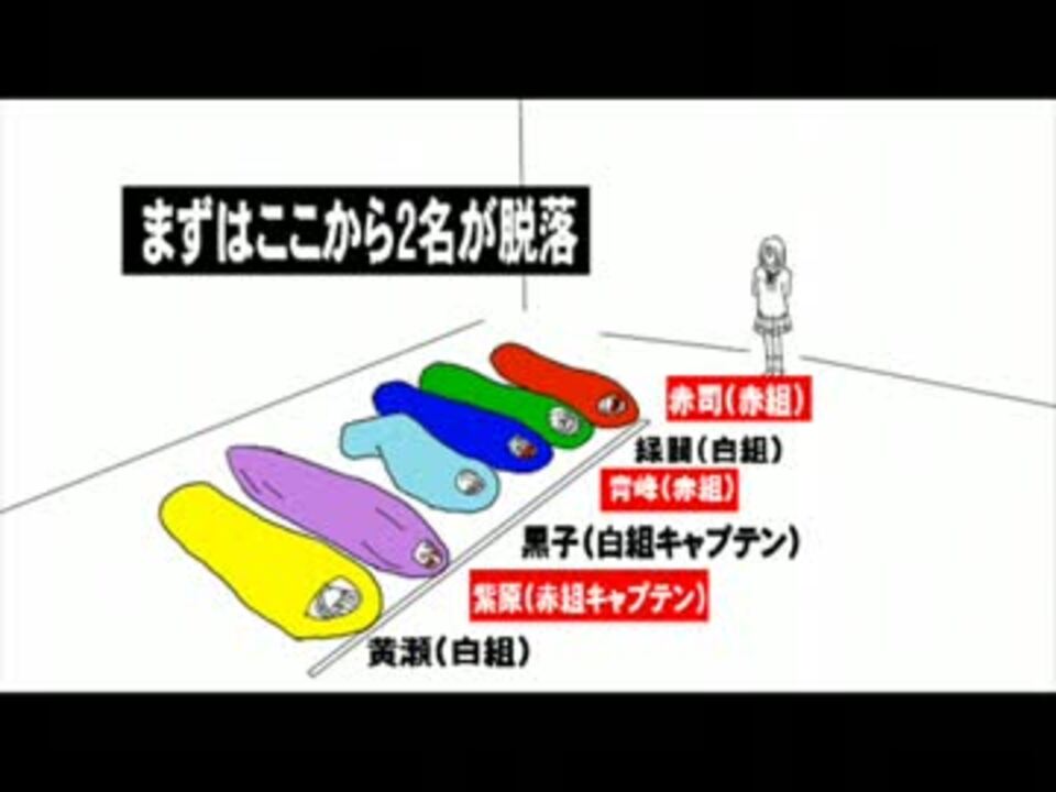 黒バス またまたキセキが不思議な遊びをしていました 手書き ニコニコ動画