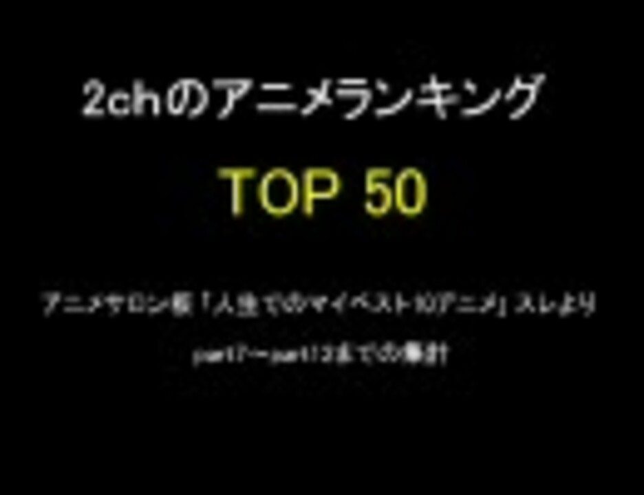 2chのアニメランキングtop50 新 ニコニコ動画