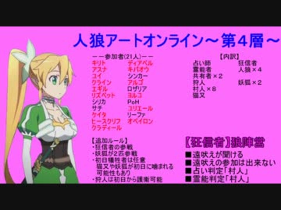 人気の ソードアート オンライン 動画 6 010本 43 ニコニコ動画