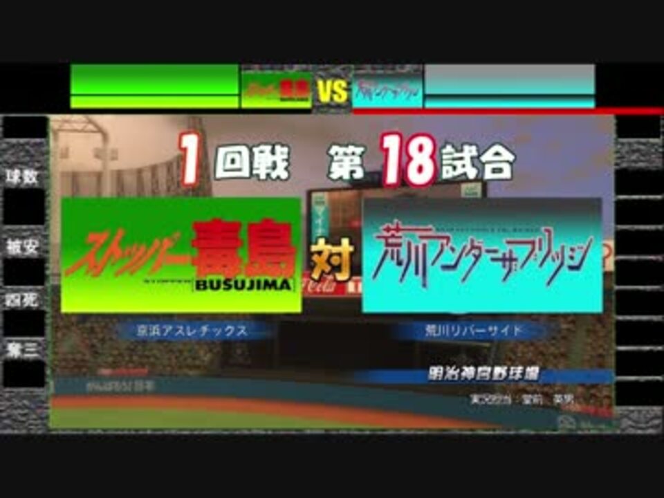 人気の パワプロ ストッパー毒島 動画 41本 2 ニコニコ動画