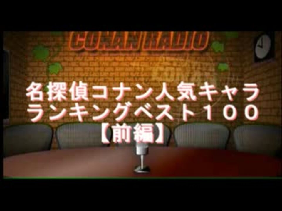 名探偵コナンキャラランキングベスト１００ 前編 ニコニコ動画