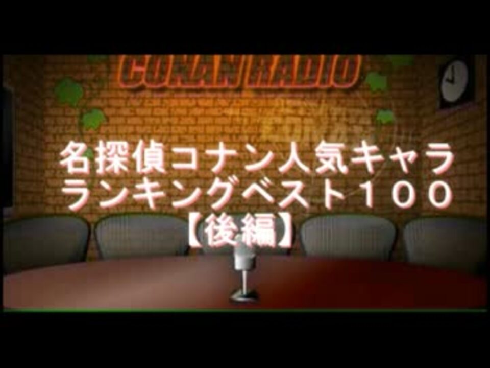 名探偵コナンキャラランキングベスト１００ 後編 ニコニコ動画