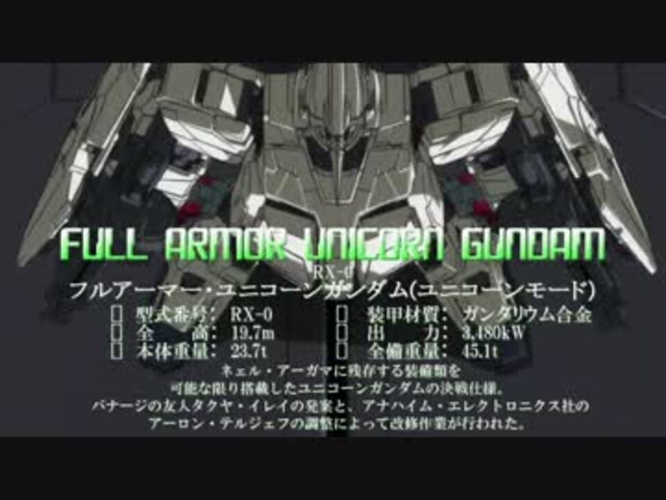 機動戦士ガンダムｕｃ Episode6 勢力別機体紹介 ニコニコ動画