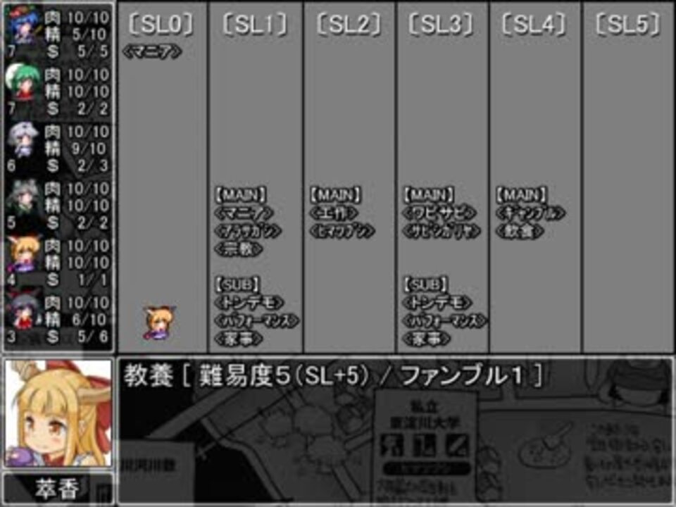 お嬢と五人の奇人達 全170件 水瀬さんのシリーズ ニコニコ動画