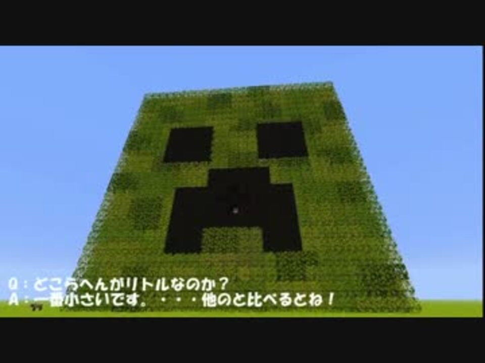 人気の Tntキャノン 動画 301本 ニコニコ動画