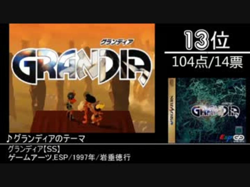 2ch みんなで決めるオープニングbgmベスト100 81 Part Last ニコニコ動画