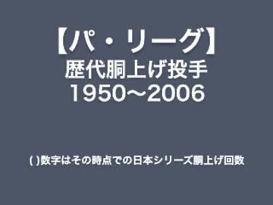 1965年のメジャーリーグベースボール