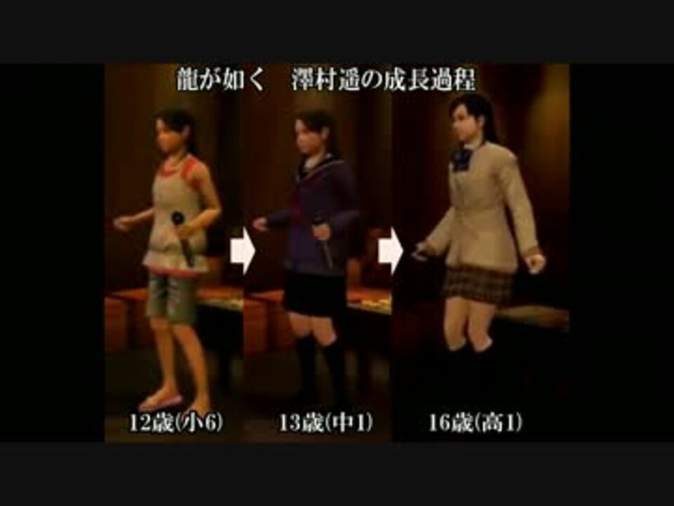 人気の 澤村 動画 5本 ニコニコ動画