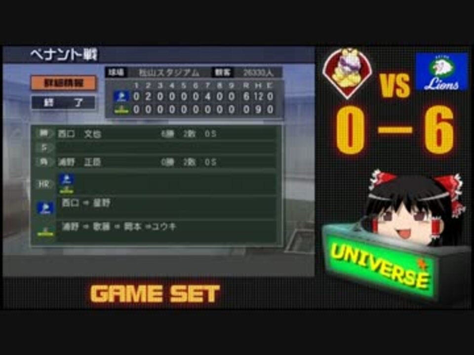 プロ野球チームをつくろう ３ ゆっくり日本一を目指すpart 8 ニコニコ動画