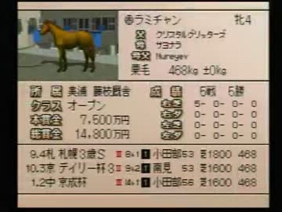 ダビスタ97でセリ馬で牡馬クラシック３冠 短距離路線完全制覇を 1 3 ニコニコ動画