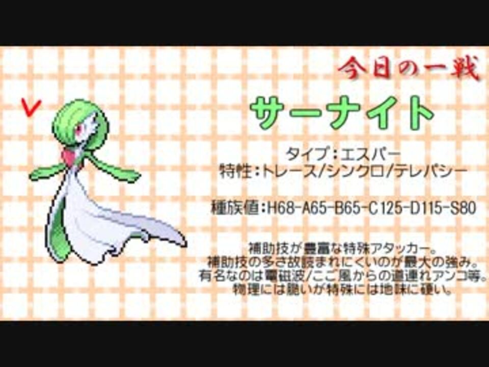 人気の サーナイト 動画 614本 5 ニコニコ動画