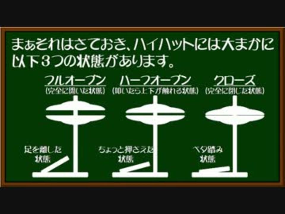 心絵 叩いてみた 解説してみた ニコニコ動画