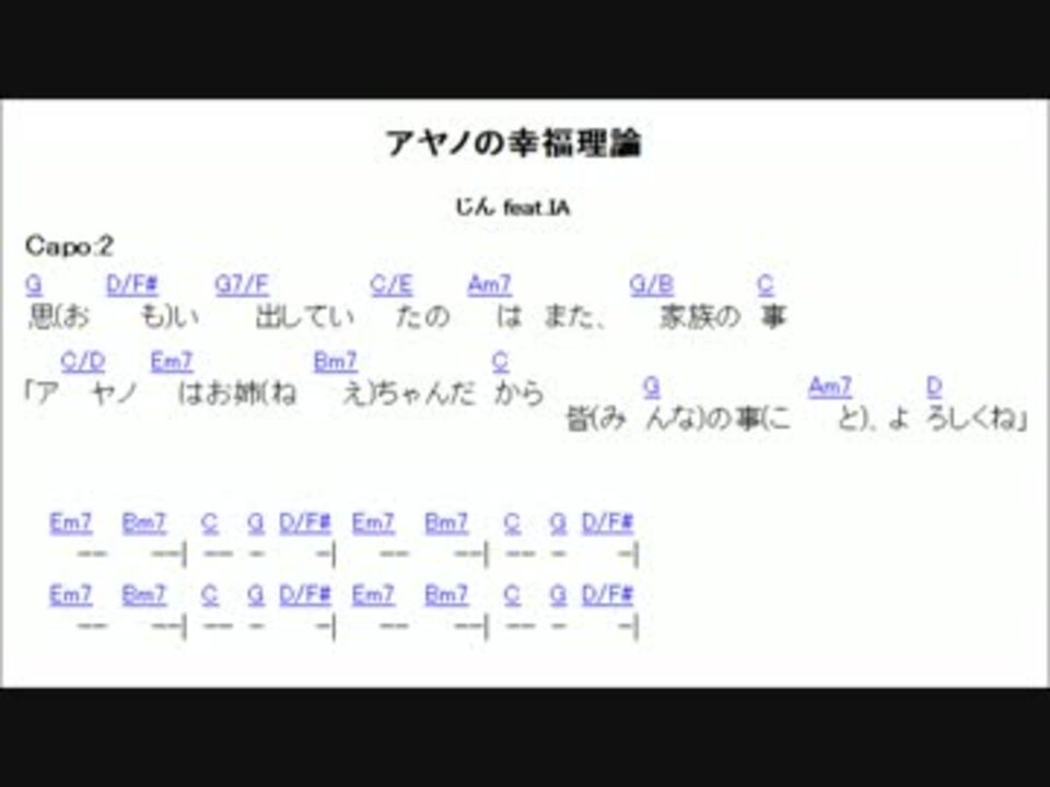 人気の Chordwiki 動画 6本 ニコニコ動画