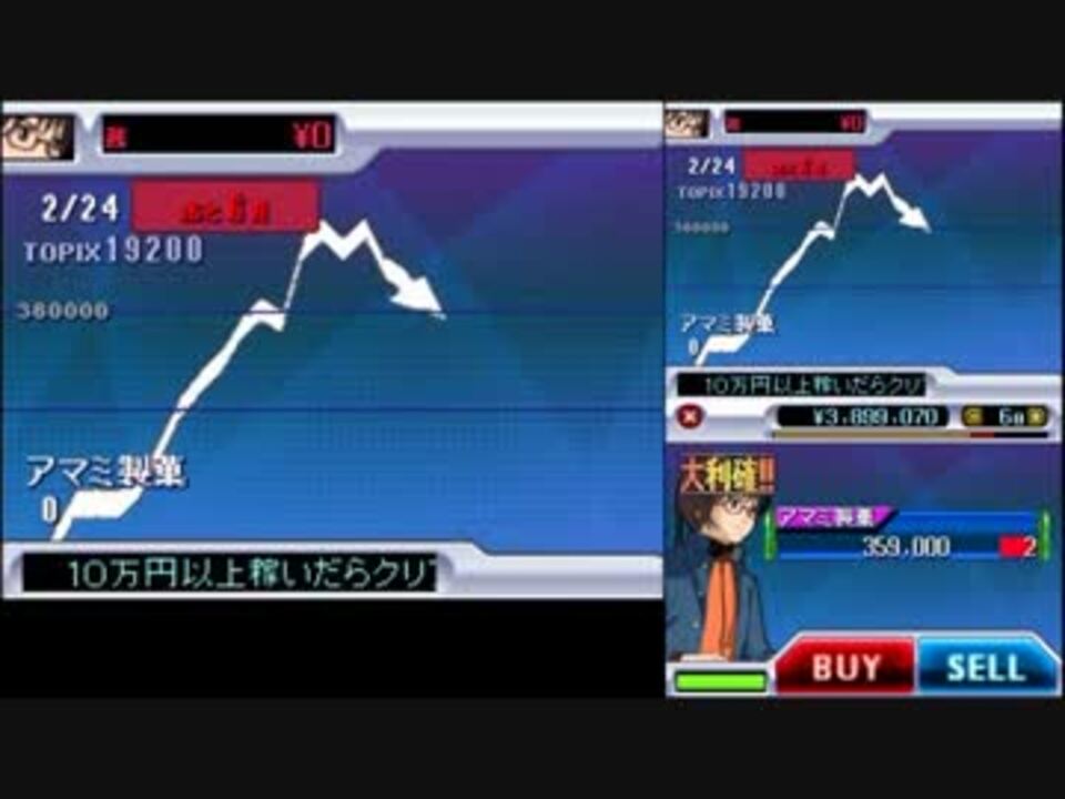 Tasさんの平日 Tasさんが株に興味を持ち始めたようです Chart1 ニコニコ動画