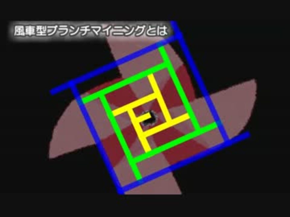 Minecraft 風車型ブランチマイニング 総集編 Part01 05 ニコニコ動画