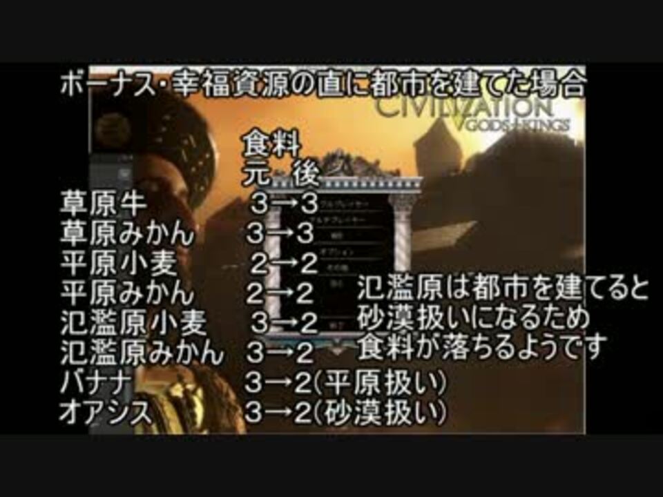 人気の ｃｉｖ５ 動画 1 9本 11 ニコニコ動画