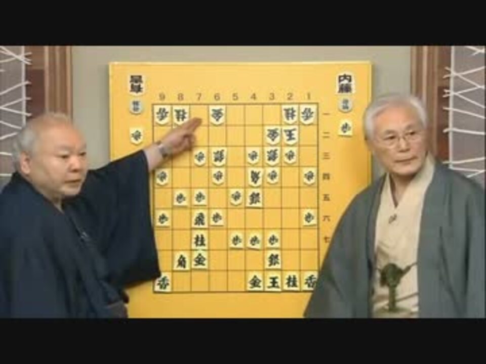 将棋 加藤一二三と米長邦雄の大盤解説 ニコニコ動画