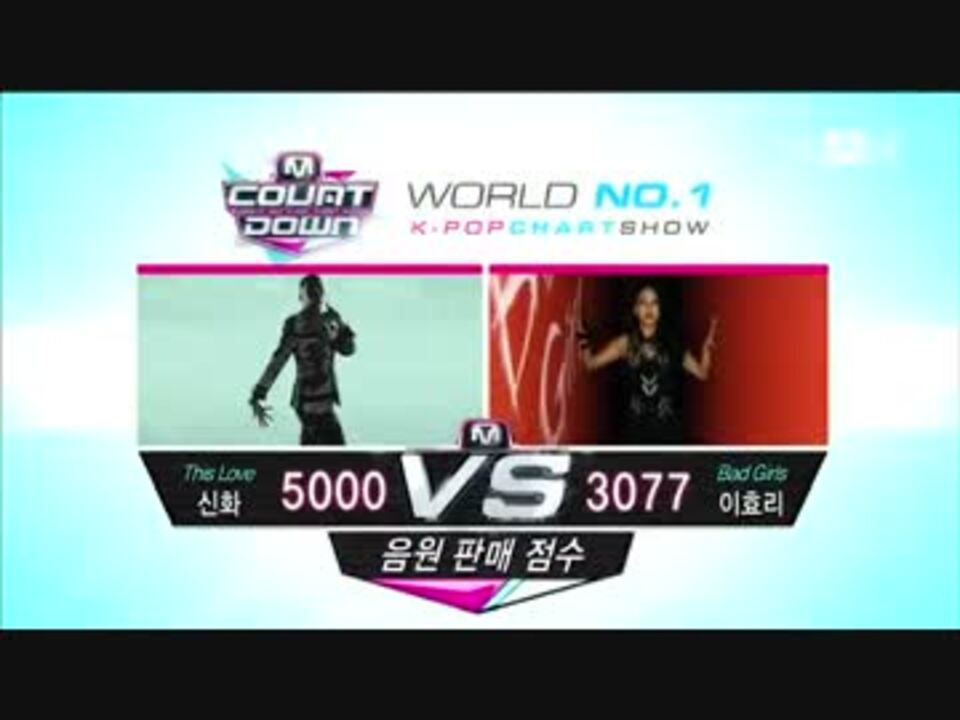130530 Shinhwa-M! Countdown-Win & Encore - ニコニコ動画