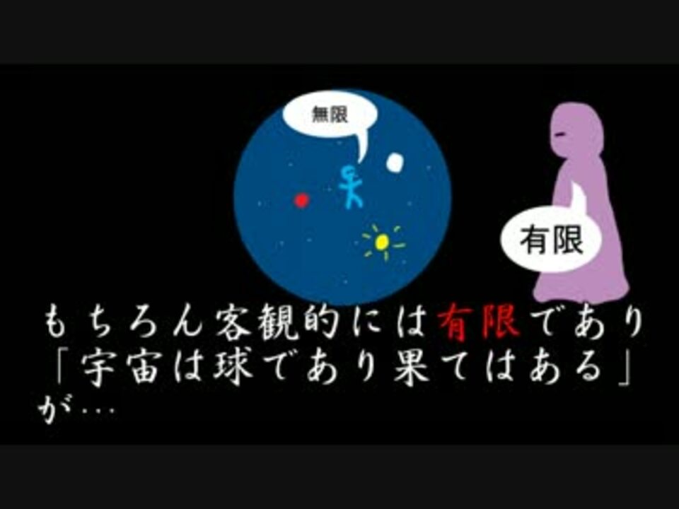 人気の アインシュタインロマン 動画 5本 ニコニコ動画