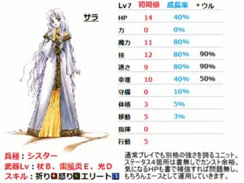 人気の ファイアーエムブレム トラキア７７６ 動画 2 7本 17 ニコニコ動画