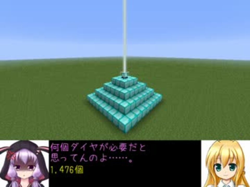 Minecraft 黄昏の森で村作り Part 0 結月ゆかり 弦巻マキ