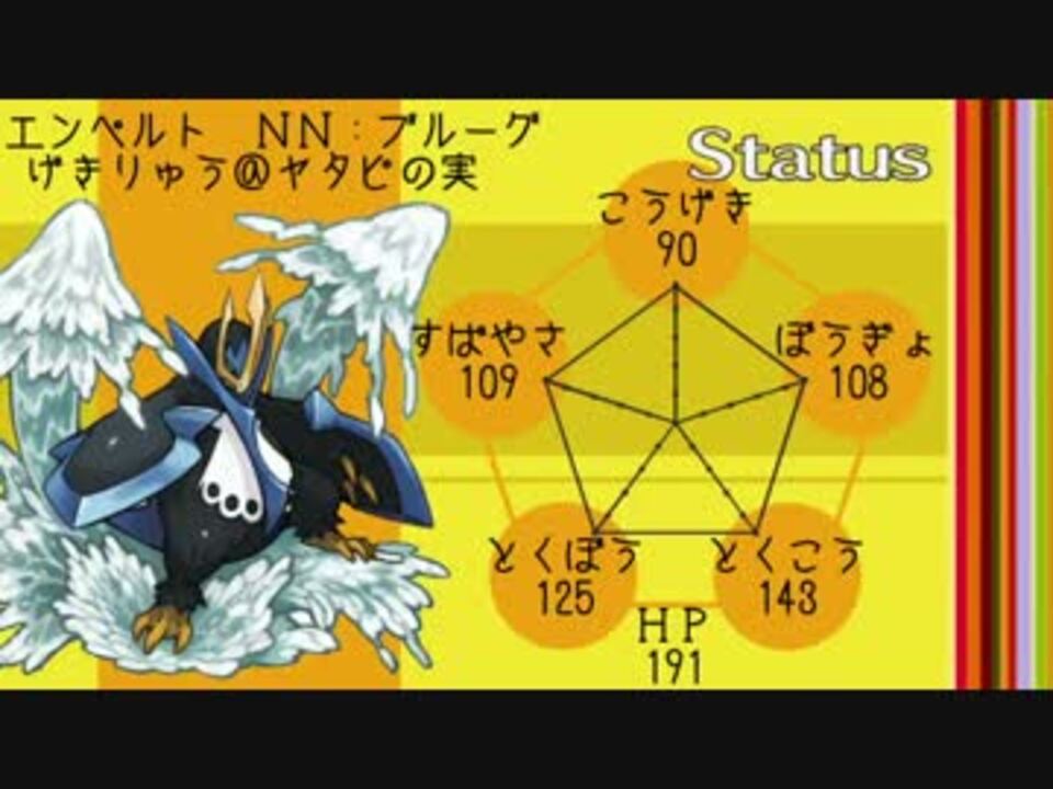 ポケモンbw2 エンペルトと鋼たち 鋼統一パ Part6 ゆっくり劇場 ニコニコ動画