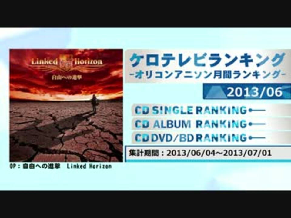 アニソンランキング 13年6月 ケロテレビランキング ニコニコ動画