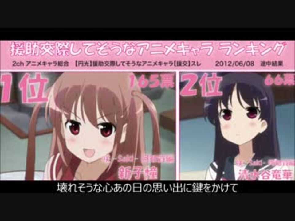 【初投稿】援交少女【初音ミクオリジナル】 - ニコニコ動画