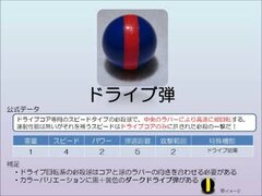 バトルビーダマン　必殺球　ストライクショット　セット バトルビーダマン 必殺球 ストライクショット セット