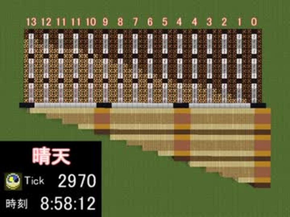 Minecraft資料 日照センサーテスト バニラ1 6 2 ニコニコ動画