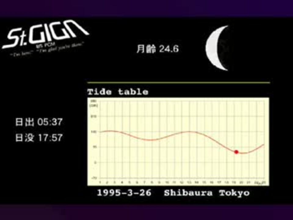 特価 St. GIGA 夢の潮流 - www.ehrenamt-pankow.berlin