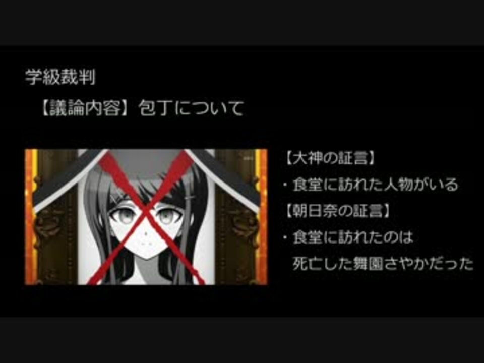 ダンガンロンパ ２話被害者の事件の真相を１から解明 ニコニコ動画